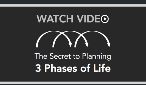 Watch Video Play Button - 3 Phases of Life